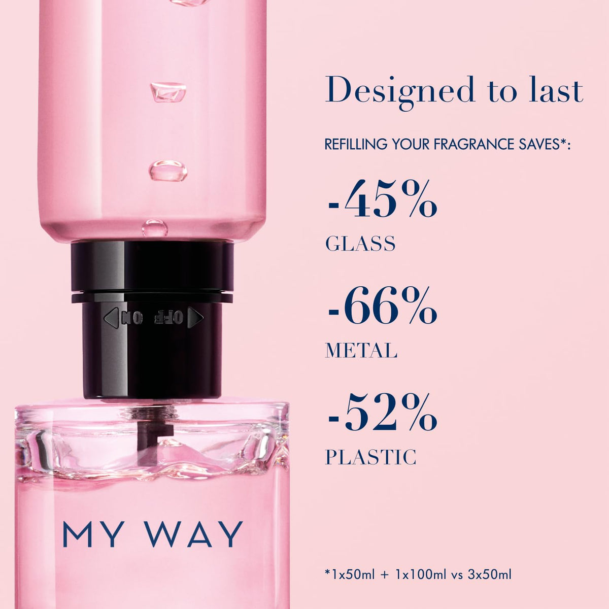 Armani Beauty - My Way - Eau de Parfum